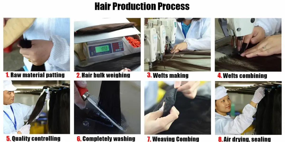 Processo de Produção de Cabelo Processo de Produção de Cabelo